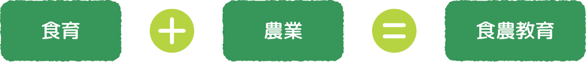 食育+食農=食農教育