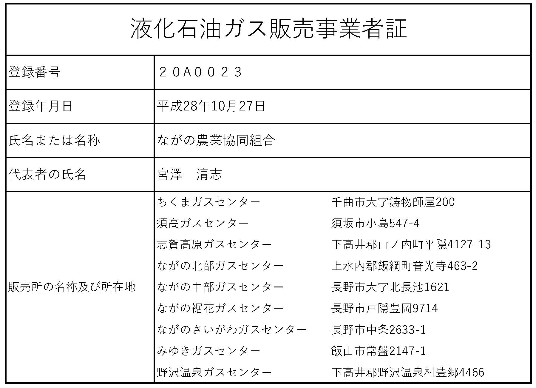 液化石油ガス販売事業者証