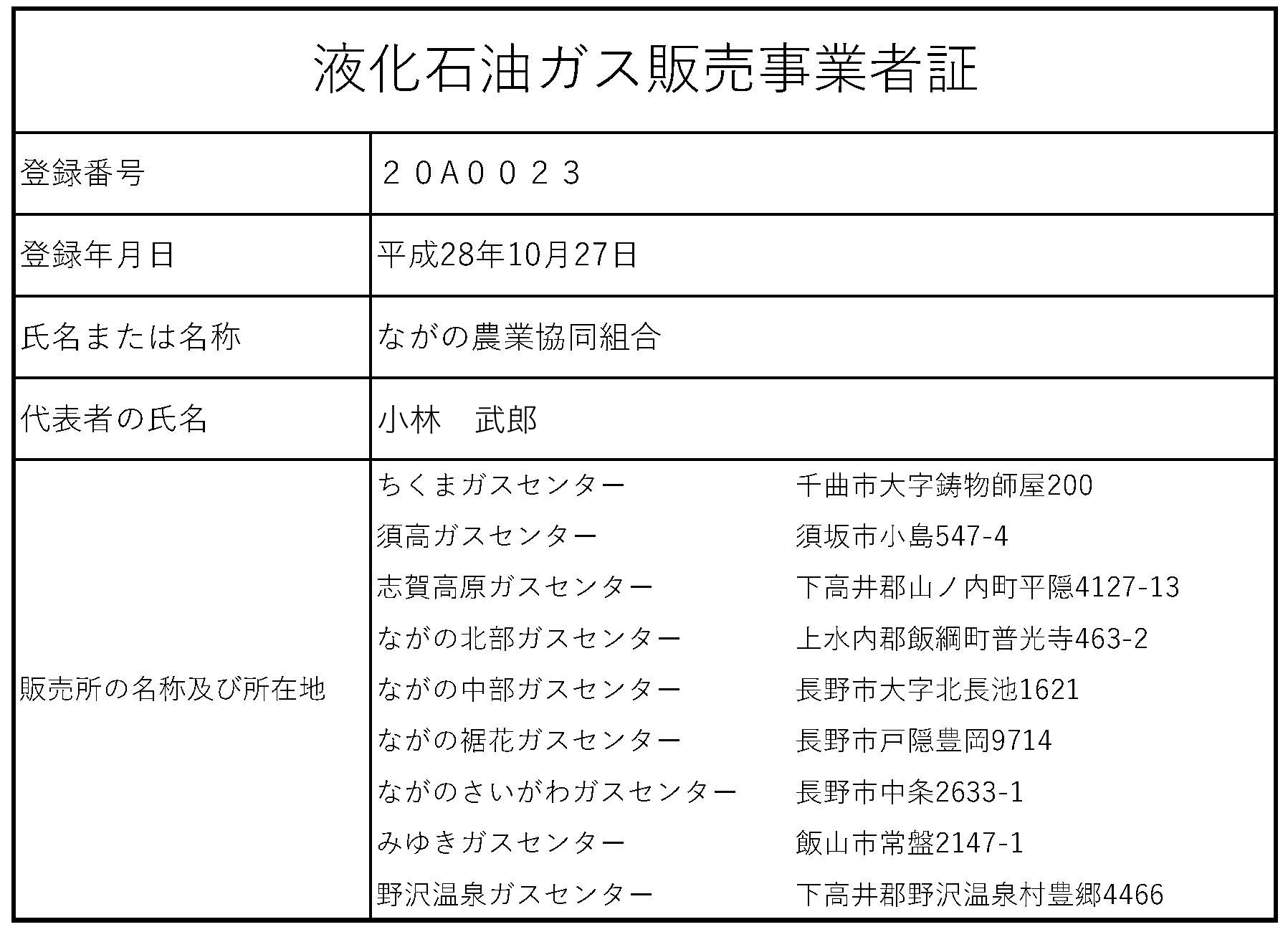 液化石油ガス販売事業者証